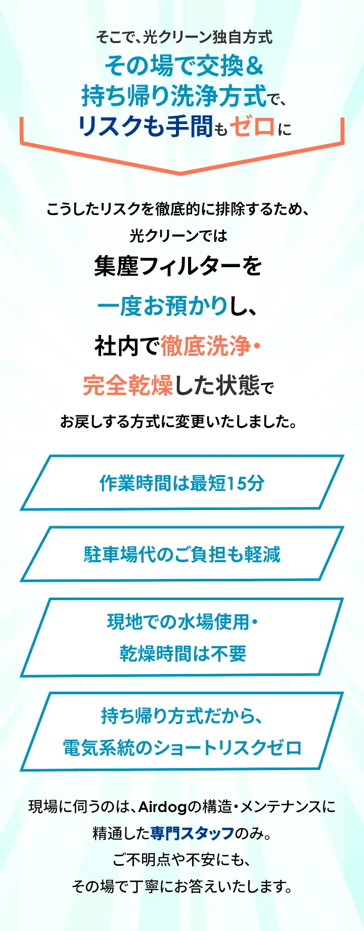 「掃除が大変・・・」だけでは済まされない、 Airdogの洗浄リスク Airdogの集塵フィルターは 「交換不要」とされているものの、 性能を維持するためには 定期的な洗浄と正しい乾燥が必要不可欠です。 実は、これまで私たち光クリーンでも お客様の施設内の浴室や水場をお借りして、 現地で洗浄作業を行っておりました。 しかし 十分に乾燥しないまま再装着稼働 してしまうと、 残った水分が電極部に垂れて「バチバチッ!」とショートし、 Airdog 本体が故障してしまう という重大なリスクが潜んでいたのです。