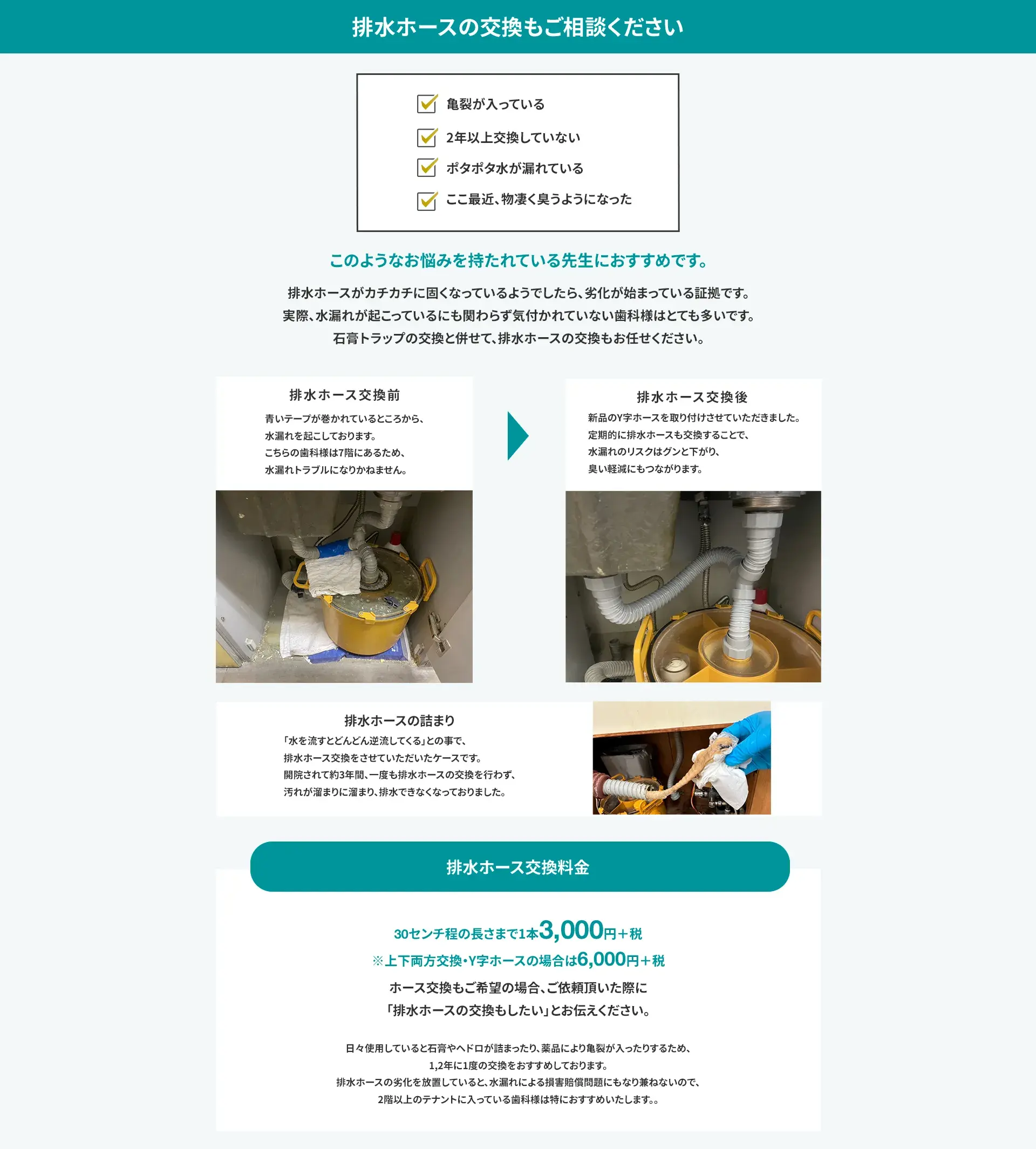 排水ホースの交換もご相談ください ・亀裂が入っている ・2年以上交換していない ・ポタポタ水が漏れている ・ここ最近、物凄く臭うようになった このようなお悩みを持たれている先生におすすめです。 排水ホースがカチカチに固くなっているようでしたら、劣化が始まっている証拠です。 実際、水漏れが起こっているにも関わらず気付かれていない歯科様はとても多いです。 石膏トラップの交換と併せて、排水ホースの交換もお任せください。 Y字排水ホース交換前 青いテープが巻かれているところから、水漏れを起こしております。 こちらの歯科様は7階にあるため、水漏れトラブルになりかねません。 Y字排水ホース交換後 新品のY字ホースを取り付けさせていただきました。 定期的に排水ホースも交換することで、水漏れのリスクはグンと下がり、臭い軽減にもつながります。 排水ホースの詰まり 「水を流すとどんどん逆流してくる」との事で、排水ホース交換をさせていただいたケースです。 開院されて約3年間、一度も排水ホースの交換を行わず、汚れが溜まりに溜まり、排水できなくなっておりました。 【交換料金】 30センチ程の長さまで1本3,000円＋税 ※上下両方交換・Y字ホースの場合は6,000円＋税 ホース交換もご希望の場合、ご依頼頂いた際に「排水ホースの交換もしたい」とお伝えください。 日々使用していると石膏やヘドロが詰まったり、薬品により亀裂が入ったりするため、1,2年に1度の交換をおすすめしております。 排水ホースの劣化を放置していると、水漏れによる損害賠償問題にもなり兼ねないので、2階以上のテナントに入っている歯科様は特におすすめいたします。